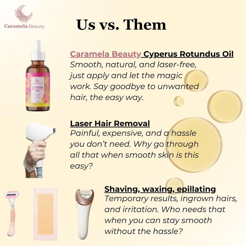 Cyperus Rotundus Oil Hair Removal Serum